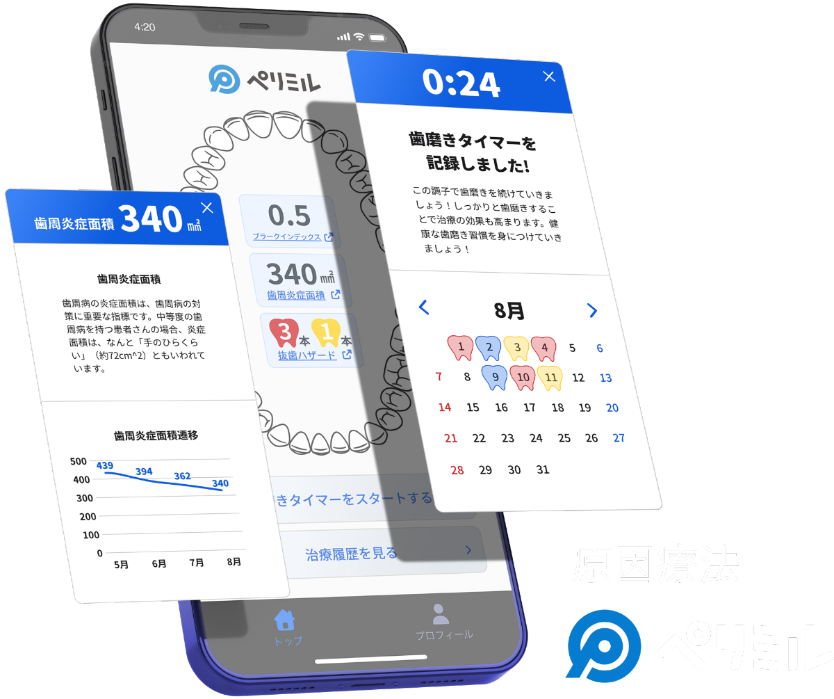 セルフケア支援アプリ ペリミル